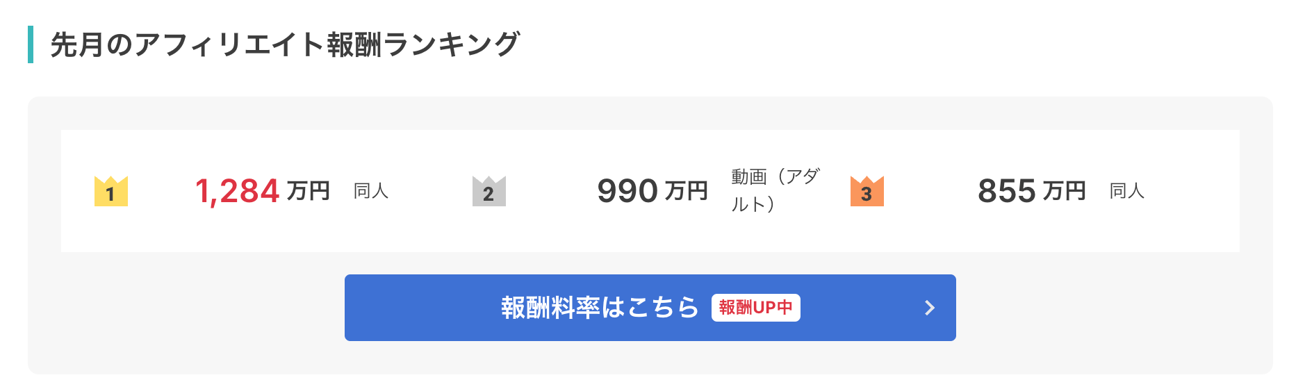 DMMアフィリエイト徹底攻略ガイド：規約・報酬条件から始め方、稼げない原因まで全解説 | インターネットビジネスで自由になるための道