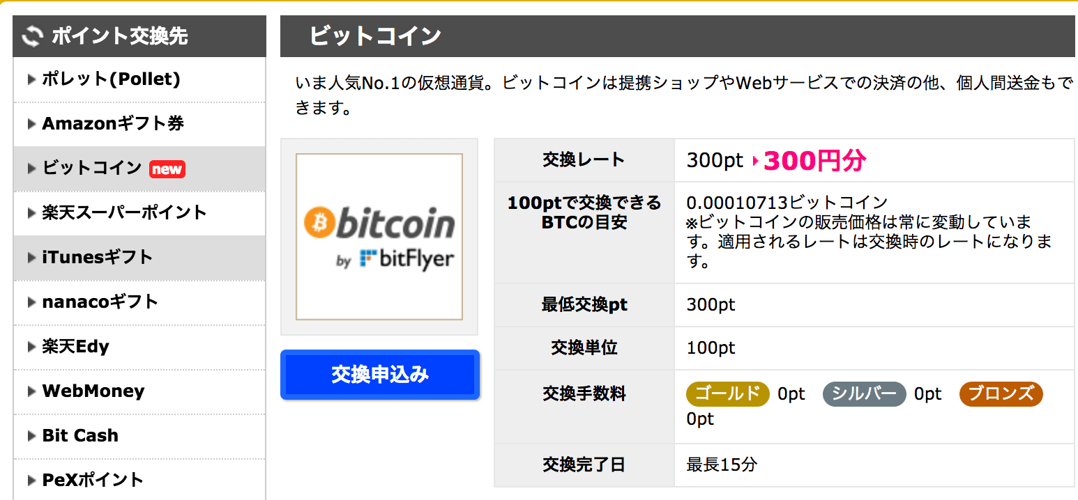 ポイントサイトのハピタスで仮想通貨のビットコインを稼ぐ方法 | インターネットビジネスで自由になるための道