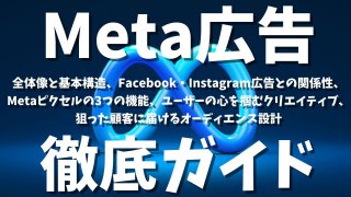 Meta広告攻略ガイド：全体像と基本構造、Facebook・Instagram広告との関係性、Metaピクセルの3つの機能、ユーザーの心を掴むクリエイティブ、 狙った顧客に届けるオーディエンス設計