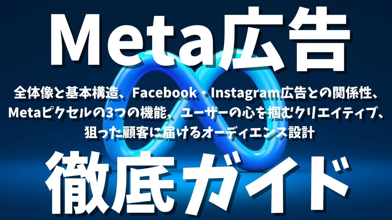 Meta広告攻略ガイド：全体像と基本構造、Facebook・Instagram広告との関係性、Metaピクセルの3つの機能、ユーザーの心を掴むクリエイティブ、 狙った顧客に届けるオーディエンス設計