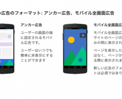 新しいモバイル専用のアンカー広告とモバイル全面広告のグーグルアドセンスの貼り方